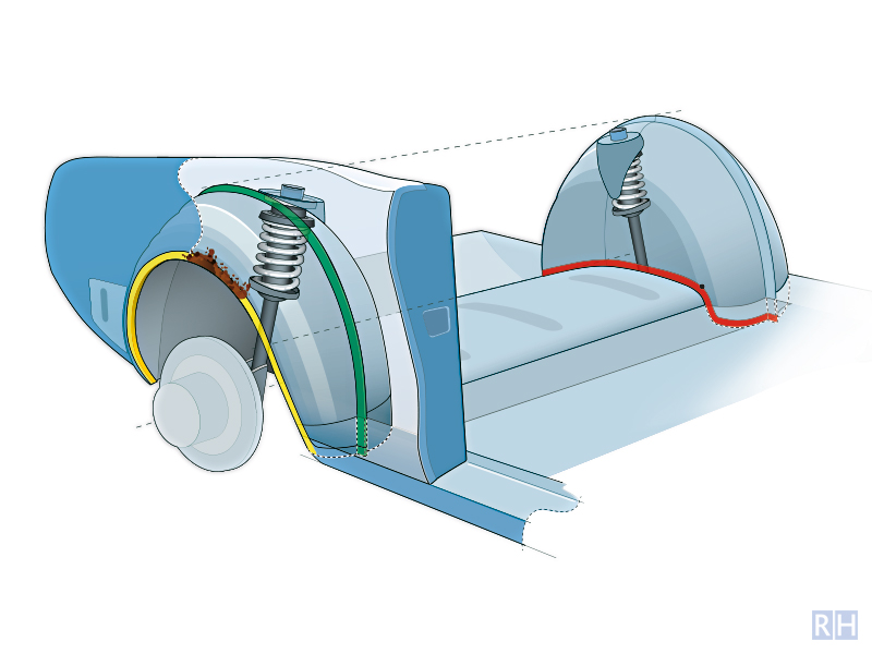 technische illustratie RDW roestvorming carrosserie
